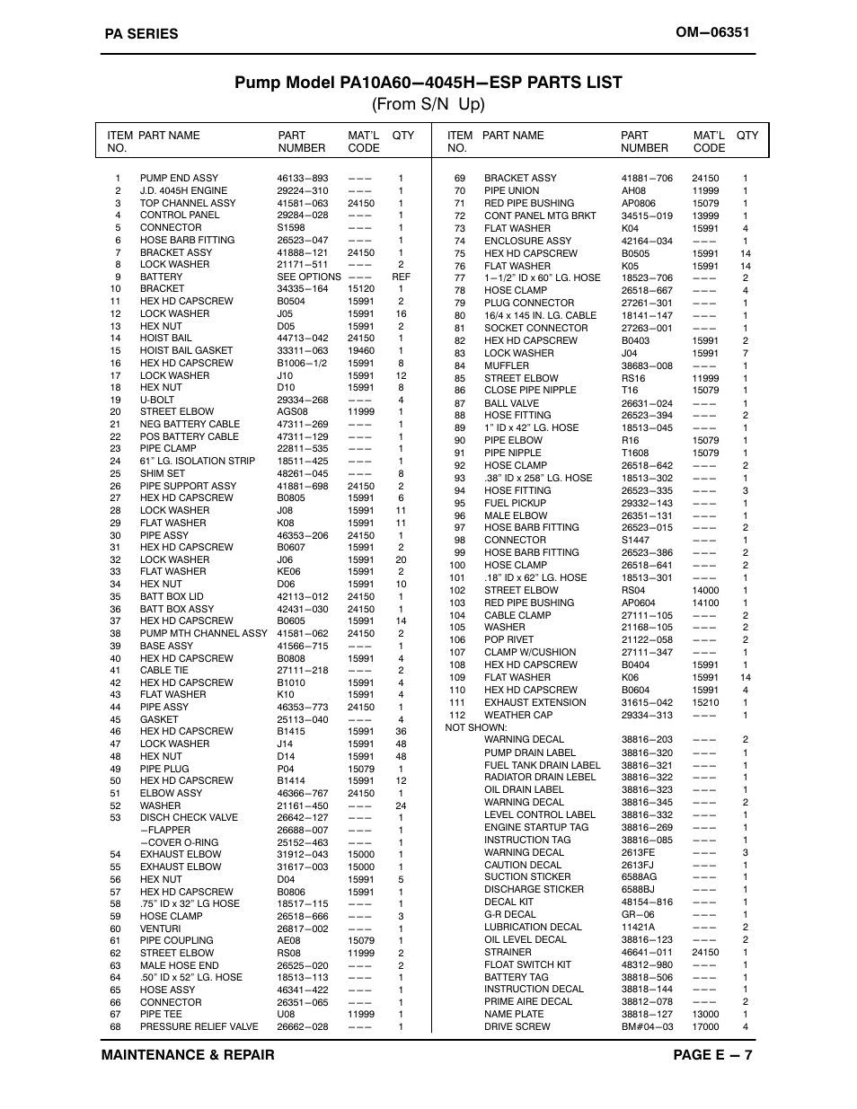Gorman-Rupp Pumps PA10A60-4045H-ESP 1423416 thru 1485219 User Manual | Page 27 / 47