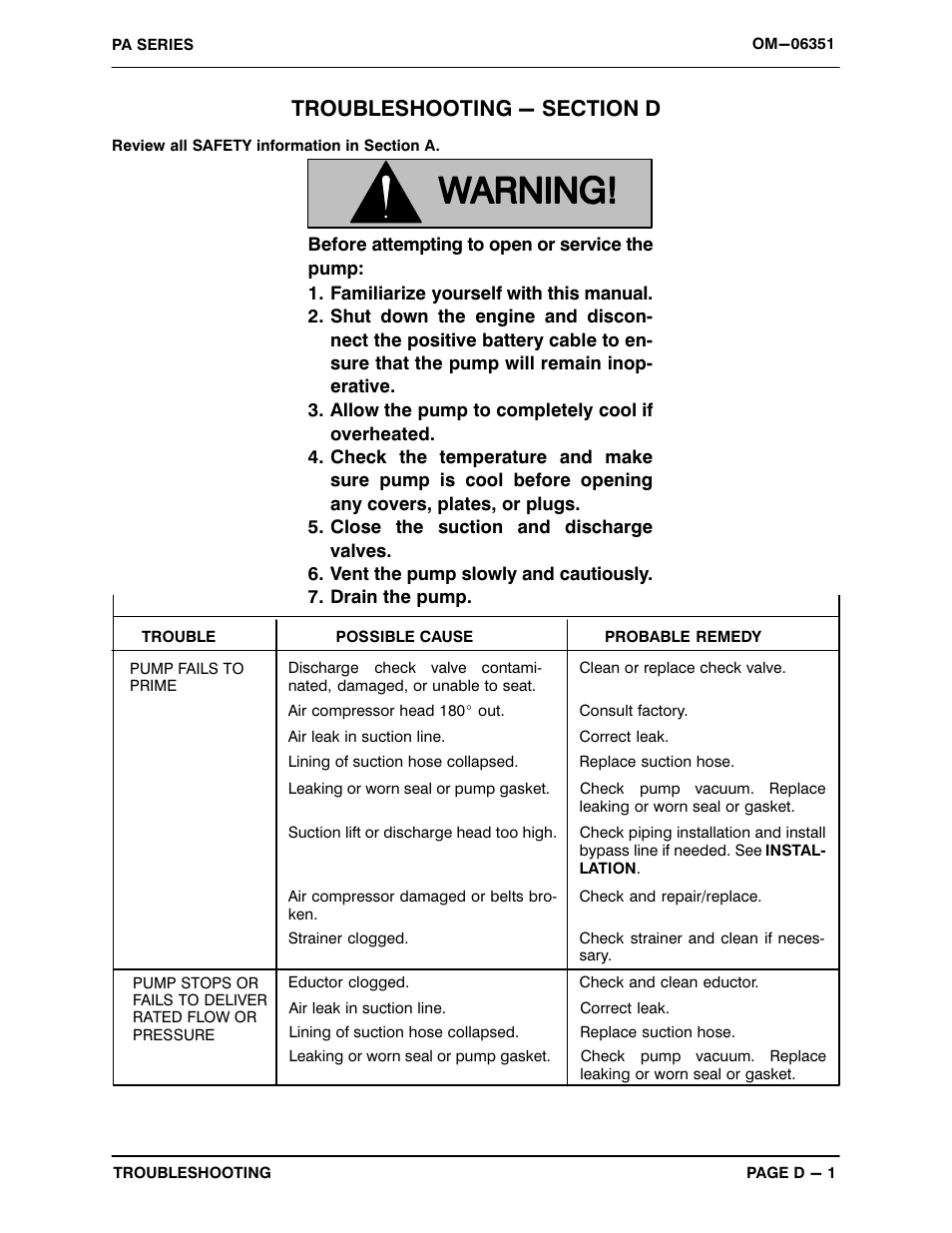 Troubleshooting - section d | Gorman-Rupp Pumps PA10A60-4045H-ESP 1485220 and up User Manual | Page 17 / 47