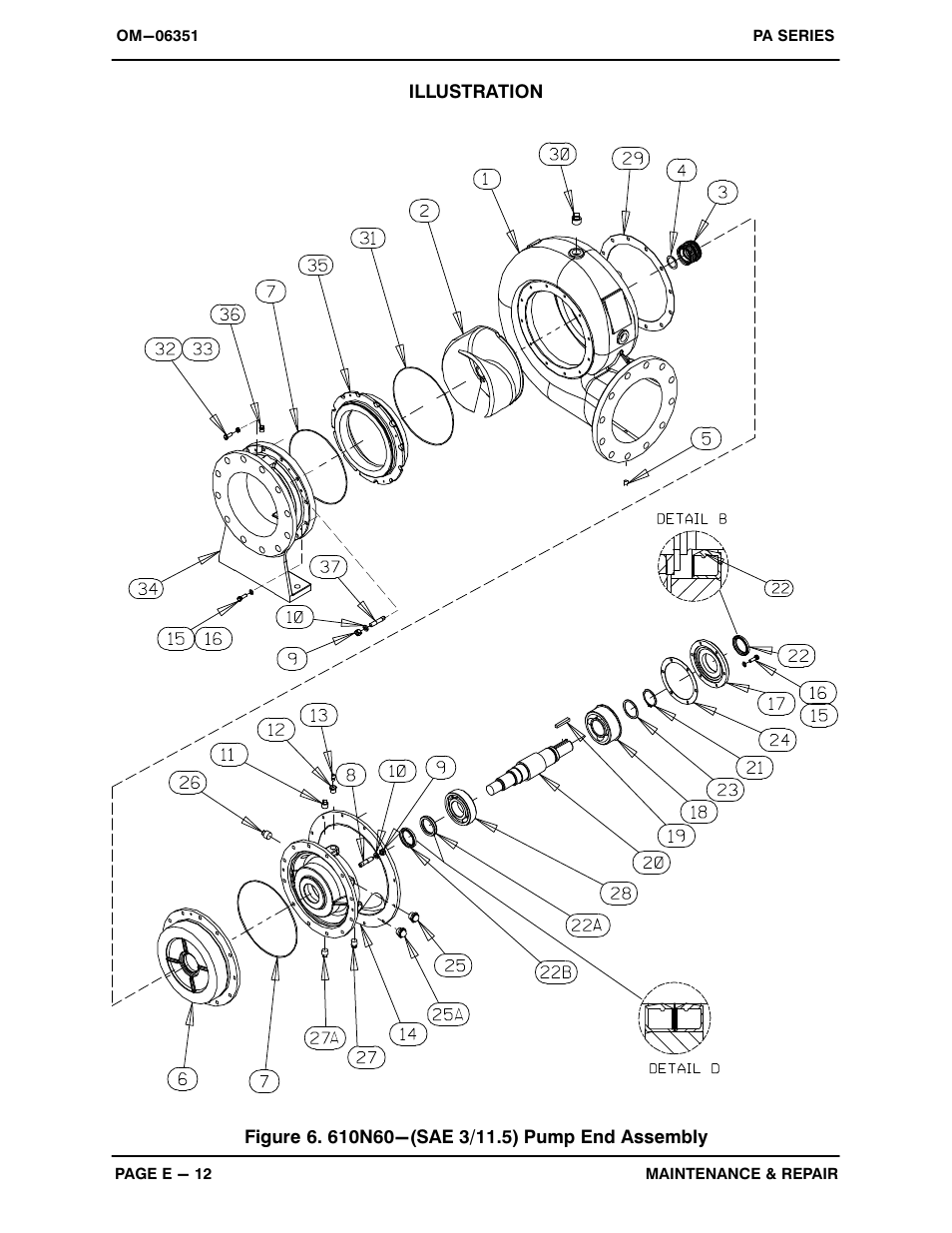 Gorman-Rupp Pumps PA10A60-4045H-ESP 1485220 and up User Manual | Page 32 / 47