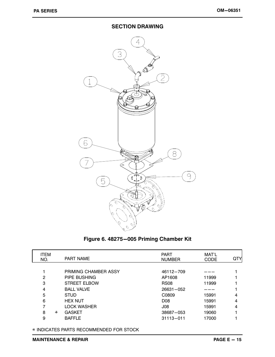 Gorman-Rupp Pumps PA10A60-4045H-ESP 1485220 and up User Manual | Page 35 / 47