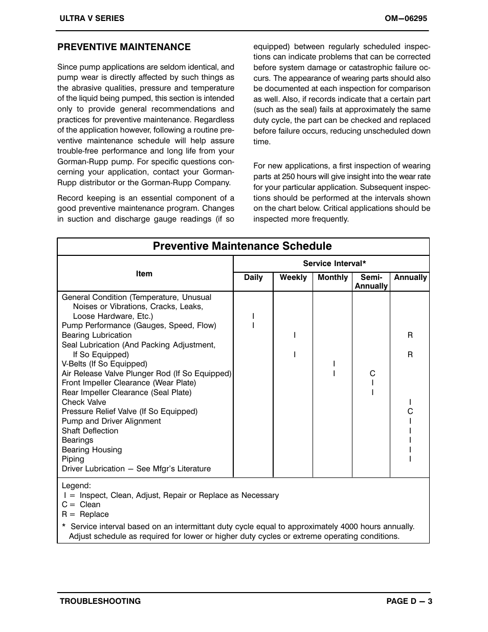 Preventive maintenance schedule | Gorman-Rupp Pumps V6A60-D914L6 1454318 and up User Manual | Page 27 / 52