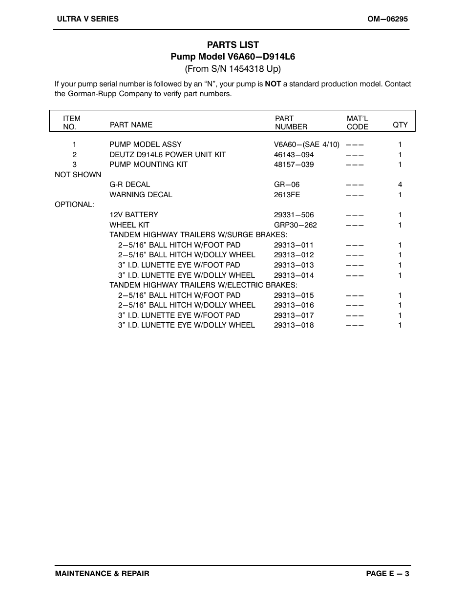 Gorman-Rupp Pumps V6A60-D914L6 1454318 and up User Manual | Page 30 / 52