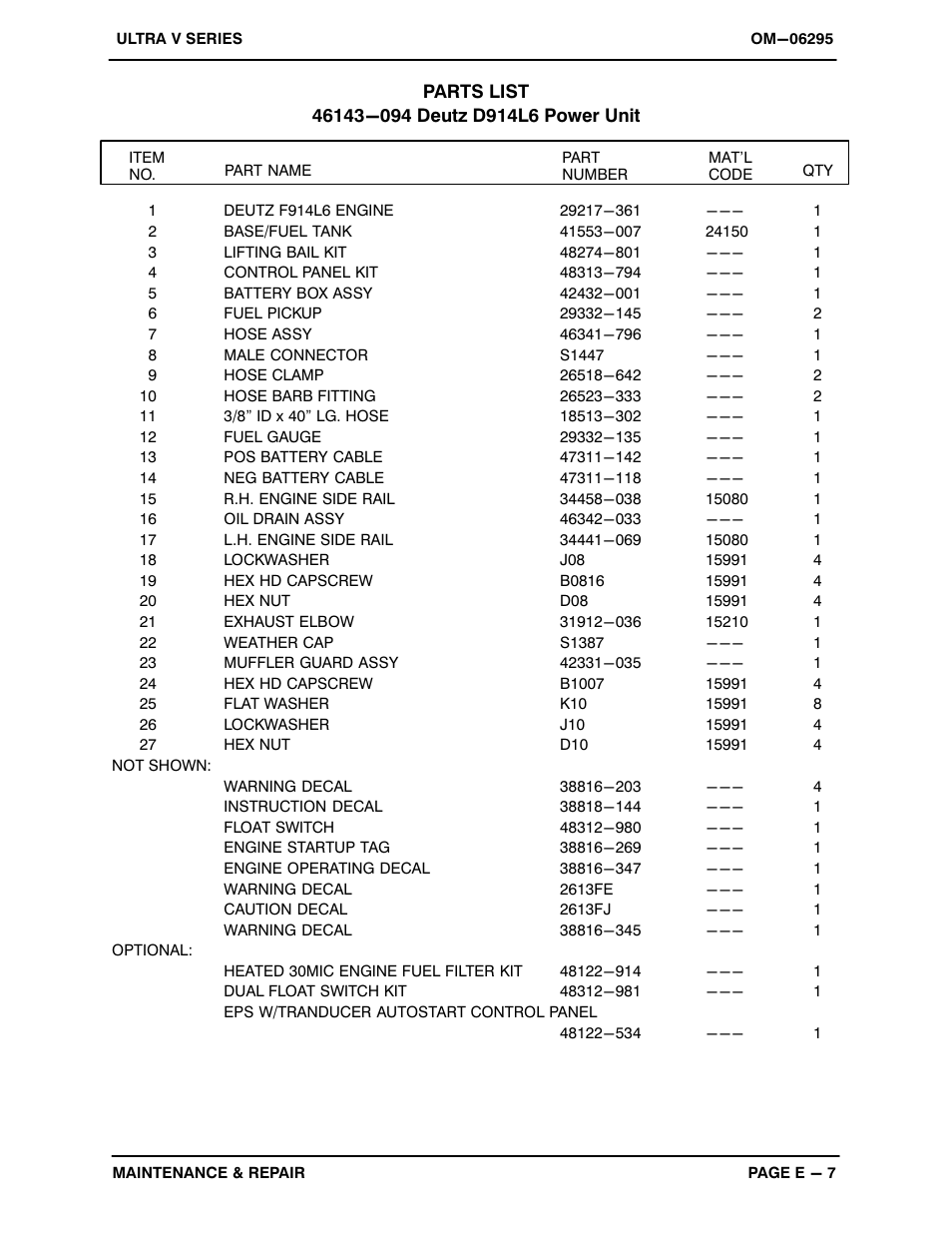Gorman-Rupp Pumps V6A60-D914L6 1454318 and up User Manual | Page 34 / 52