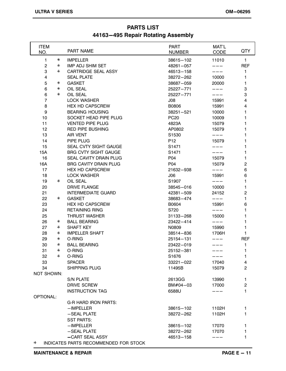 Gorman-Rupp Pumps V6A60-D914L6 1454318 and up User Manual | Page 38 / 52