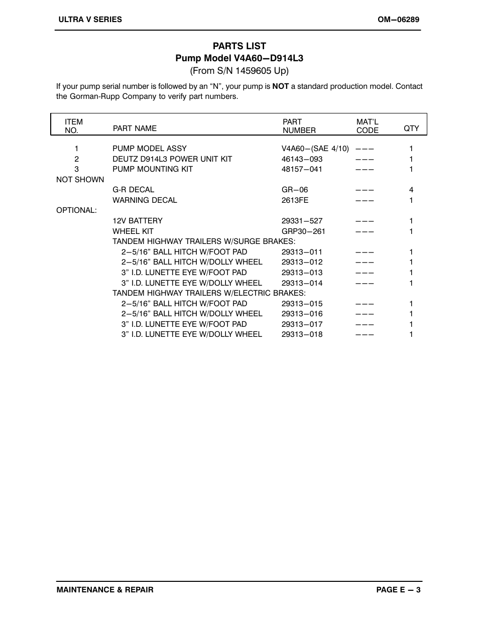 Gorman-Rupp Pumps V4A60-D914L3 1459605 and up User Manual | Page 30 / 52