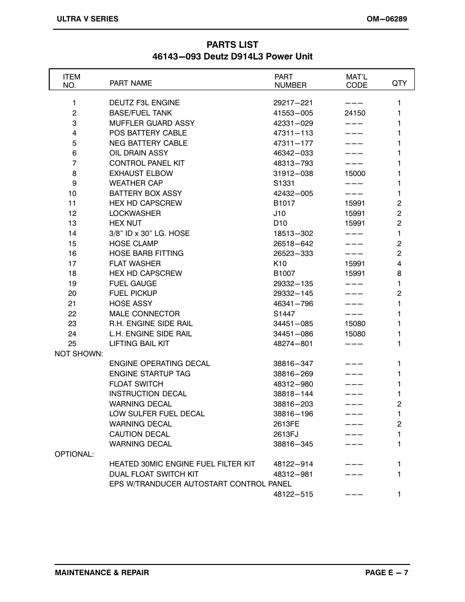 Gorman-Rupp Pumps V4A60-D914L3 1459605 and up User Manual | Page 34 / 52
