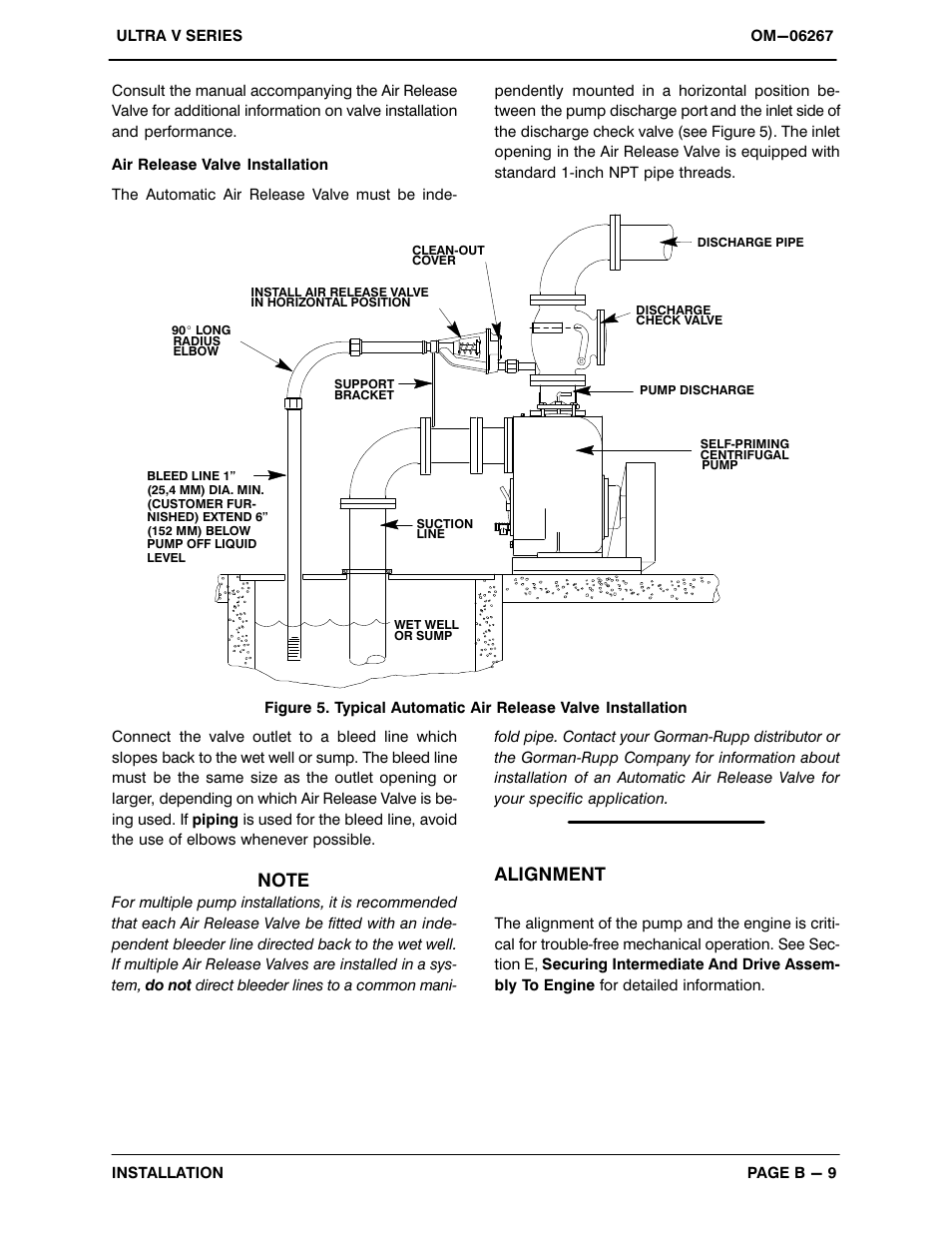 Alignment | Gorman-Rupp Pumps V3A60-D914L3 1438800 and up User Manual | Page 16 / 52