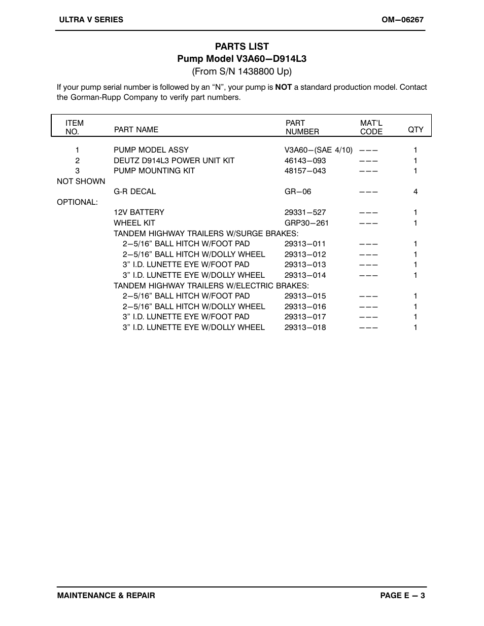 Gorman-Rupp Pumps V3A60-D914L3 1438800 and up User Manual | Page 30 / 52