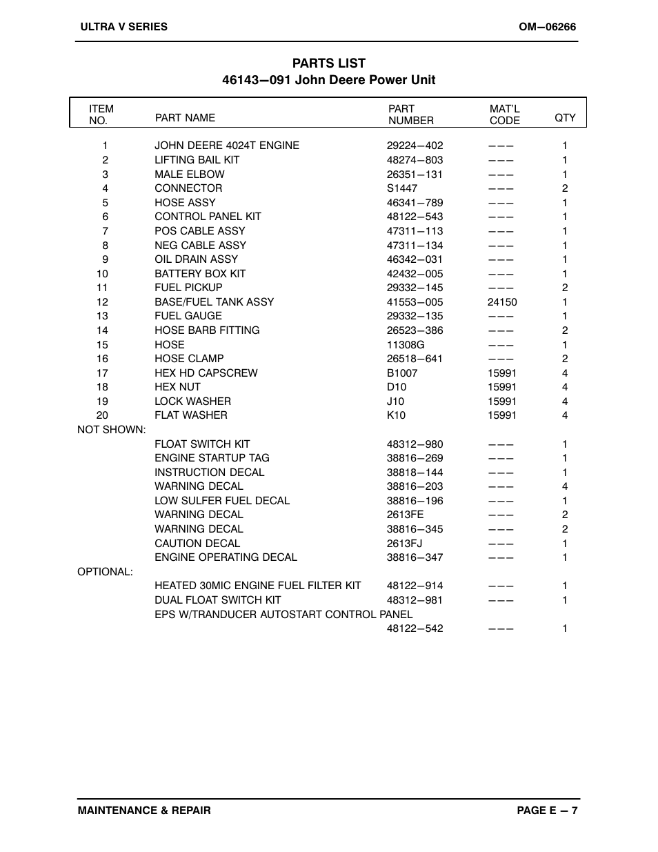 Gorman-Rupp Pumps V3A60-4024T 1435149 and up User Manual | Page 33 / 51