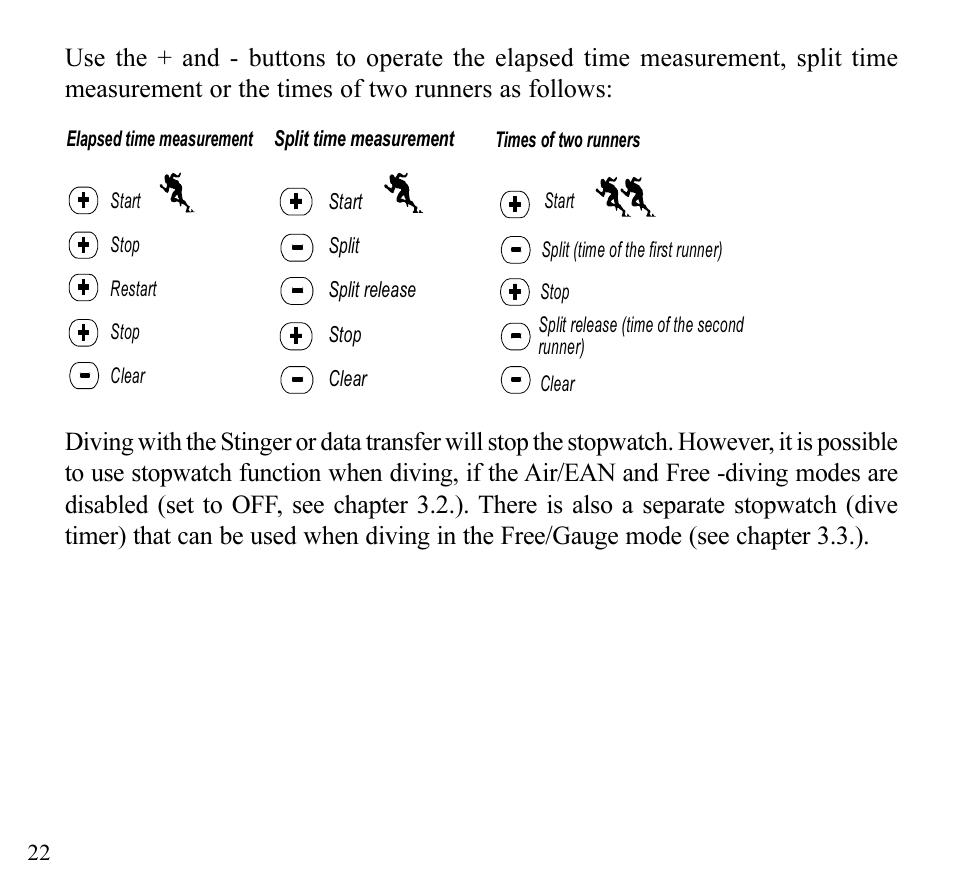 SUUNTO Stinger User Manual | Page 24 / 120