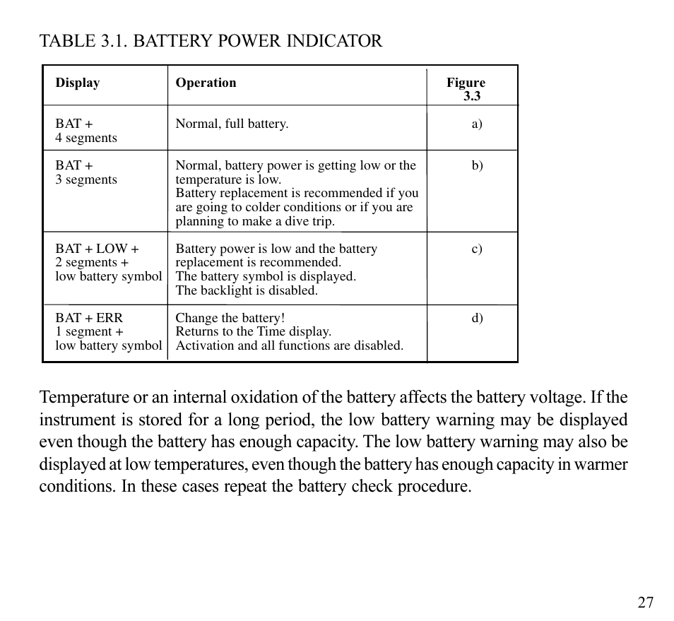 SUUNTO Stinger User Manual | Page 29 / 120