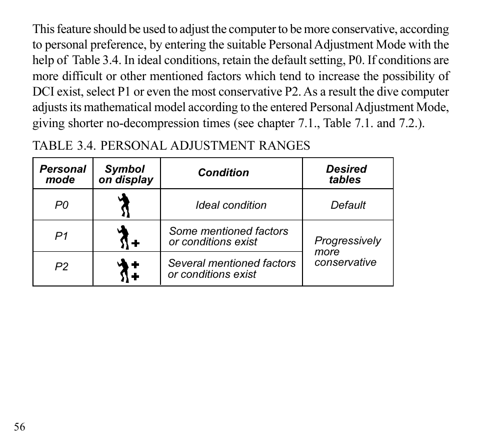 SUUNTO Stinger User Manual | Page 58 / 120