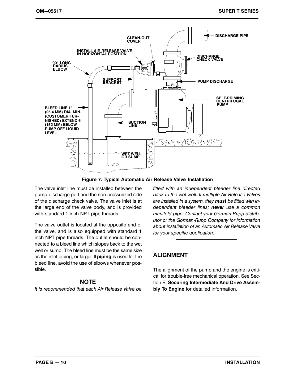 Alignment | Gorman-Rupp Pumps T8A60S-F6L 1278434 thru 1318430 User Manual | Page 17 / 52