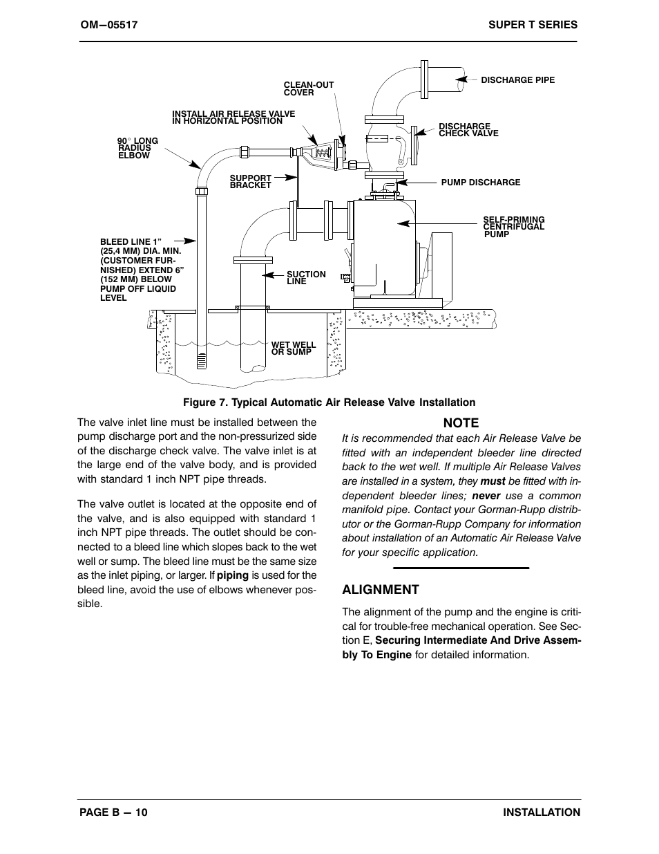 Alignment | Gorman-Rupp Pumps T8A60S-F6L 1318431 and up User Manual | Page 17 / 50