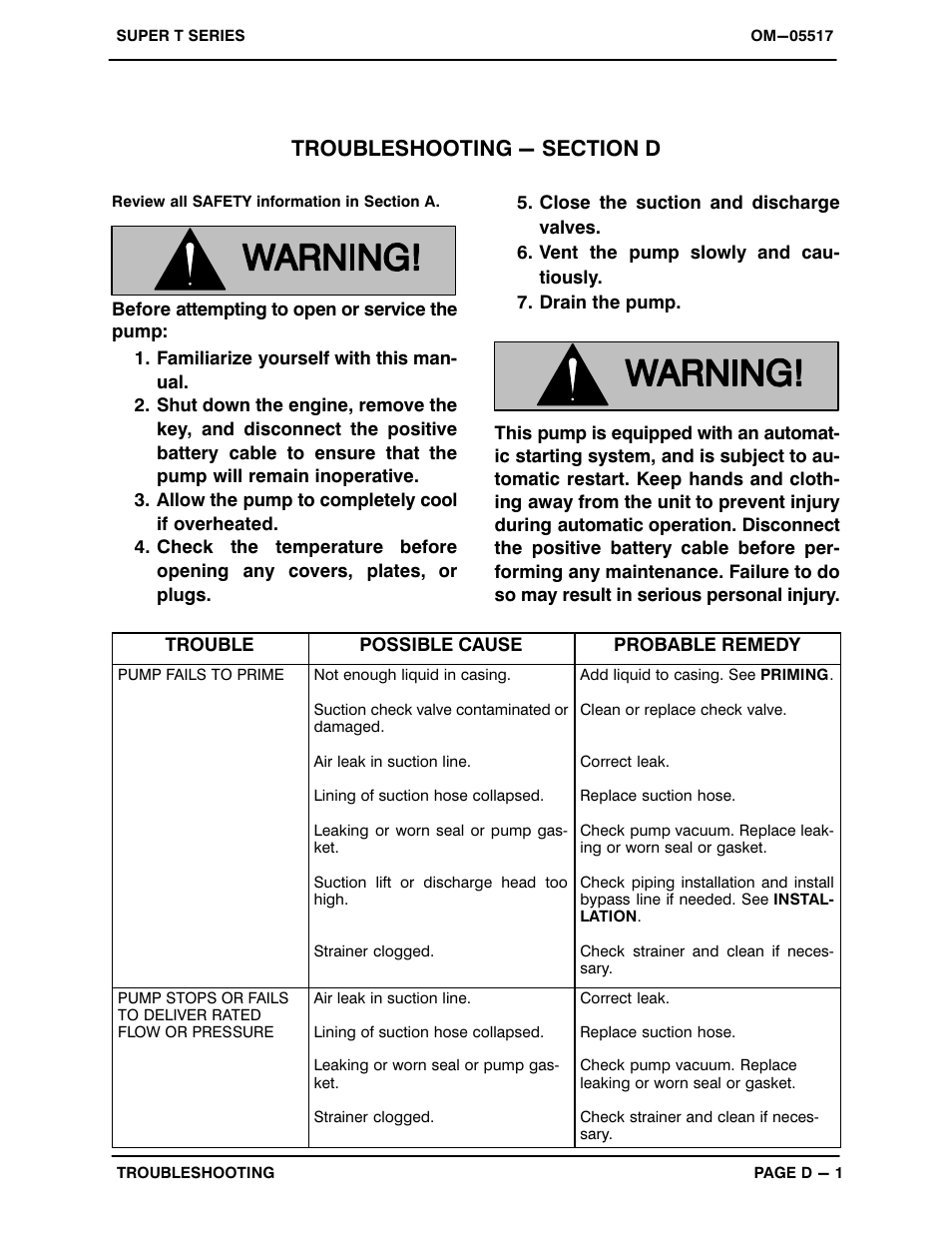 Troubleshooting - section d | Gorman-Rupp Pumps T8A60S-F6L 1318431 and up User Manual | Page 26 / 50