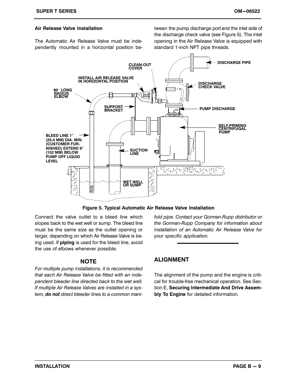 Alignment | Gorman-Rupp Pumps T8A60S-4045H 1514489 and up User Manual | Page 16 / 50