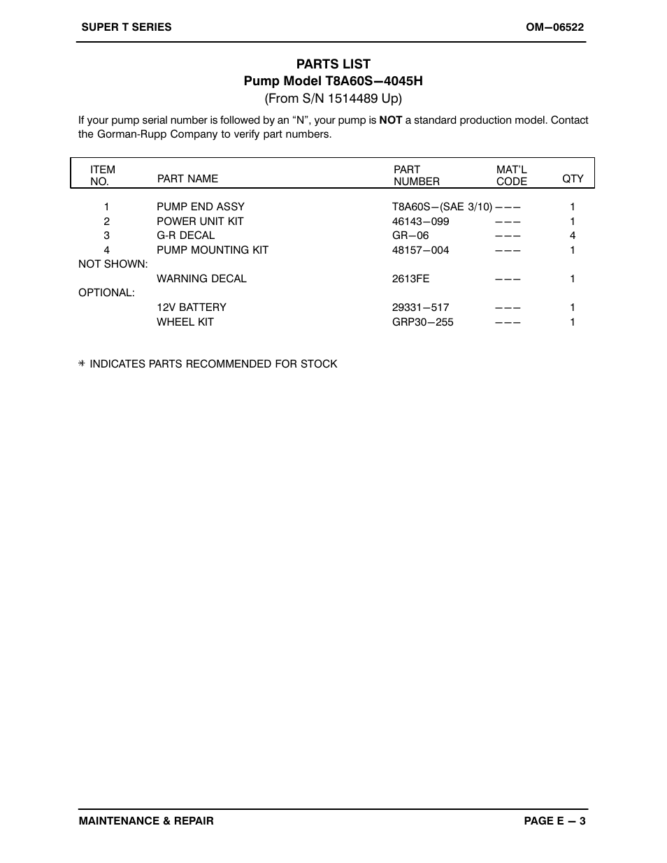 Gorman-Rupp Pumps T8A60S-4045H 1514489 and up User Manual | Page 30 / 50