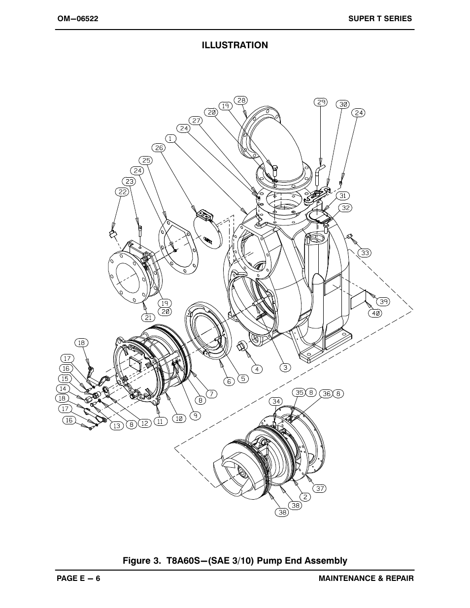 Gorman-Rupp Pumps T8A60S-4045H 1514489 and up User Manual | Page 33 / 50