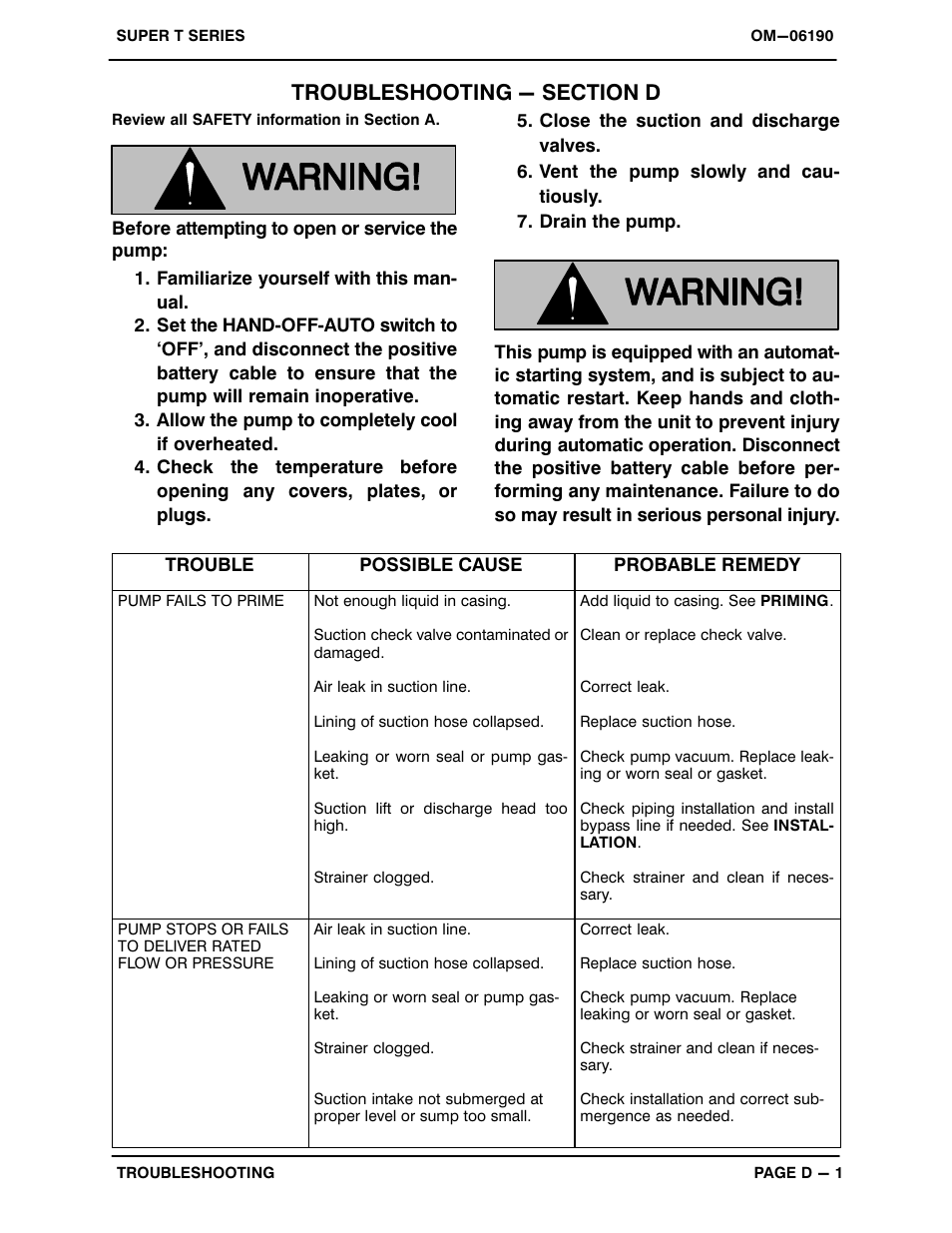 Troubleshooting - section d | Gorman-Rupp Pumps T6A65S-F4L 1408479 and up User Manual | Page 23 / 47