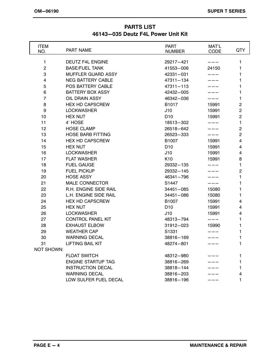 Gorman-Rupp Pumps T6A65S-F4L 1408479 and up User Manual | Page 29 / 47