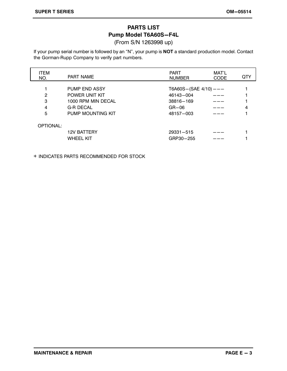 Gorman-Rupp Pumps T6A60S-F4L 1263998 thru 1313298 User Manual | Page 32 / 52