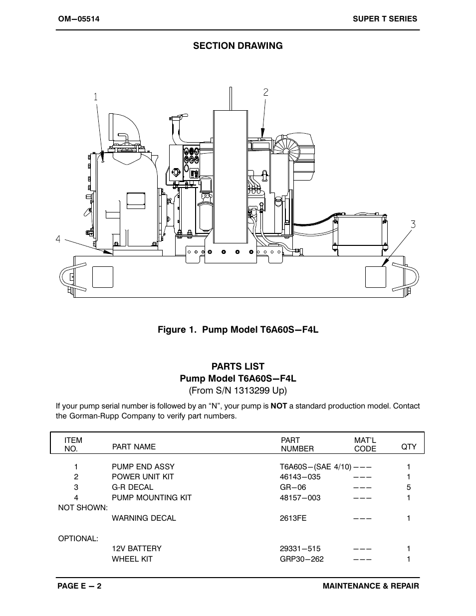 Gorman-Rupp Pumps T6A60S-F4L 1313299 and up User Manual | Page 29 / 49