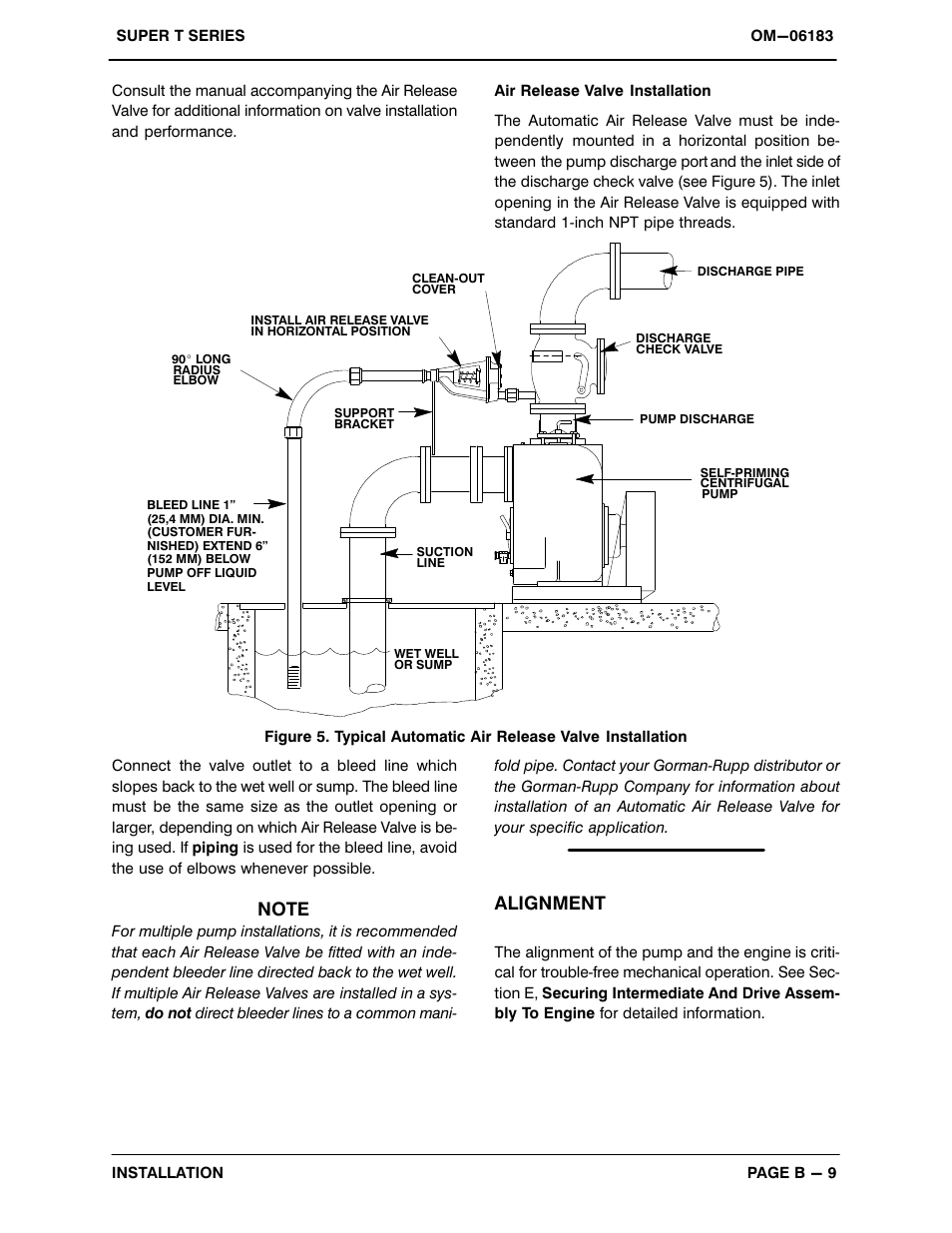 Alignment | Gorman-Rupp Pumps T6A60S-4045T 1443416 and up User Manual | Page 16 / 50