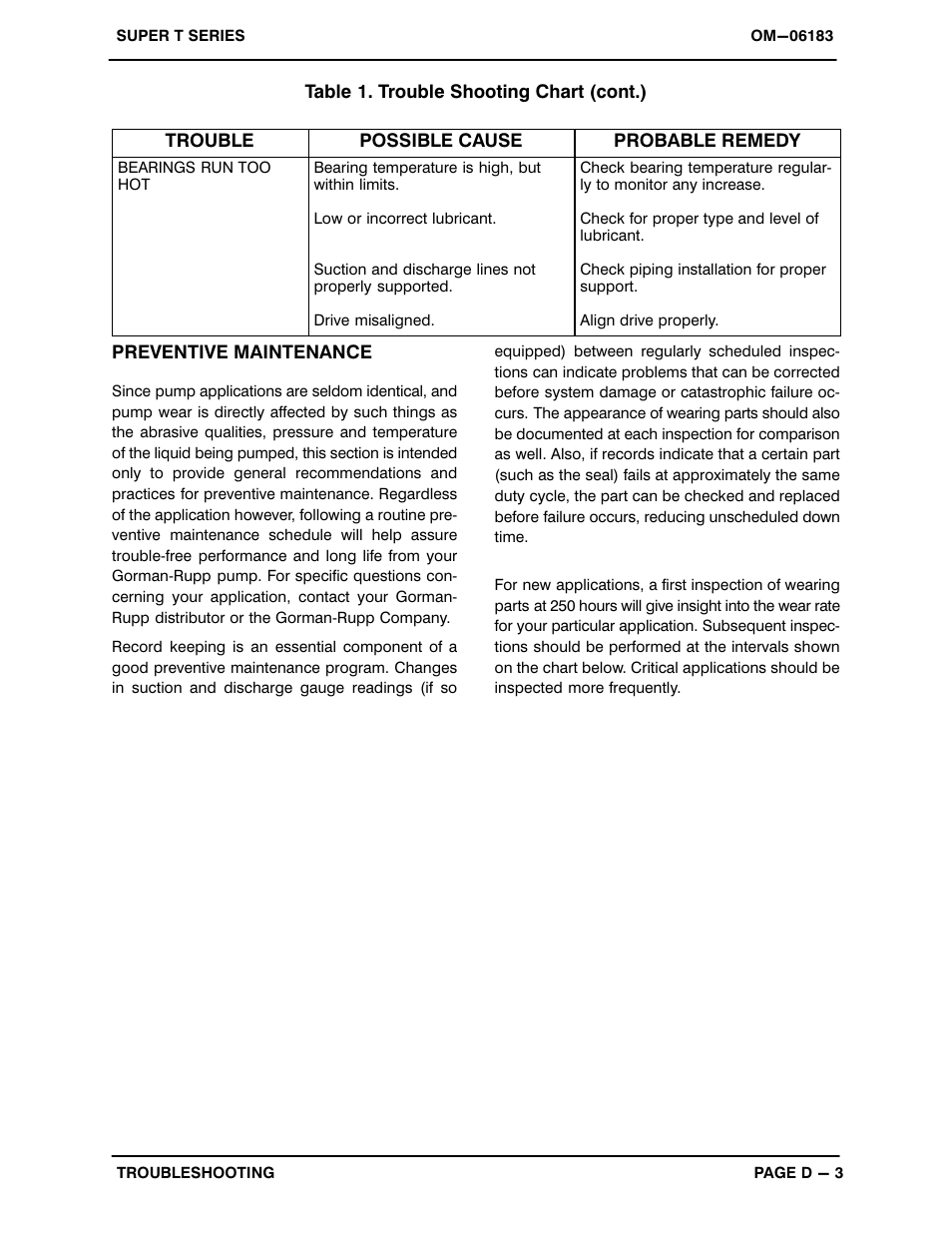 Gorman-Rupp Pumps T6A60S-4045T 1443416 and up User Manual | Page 26 / 50