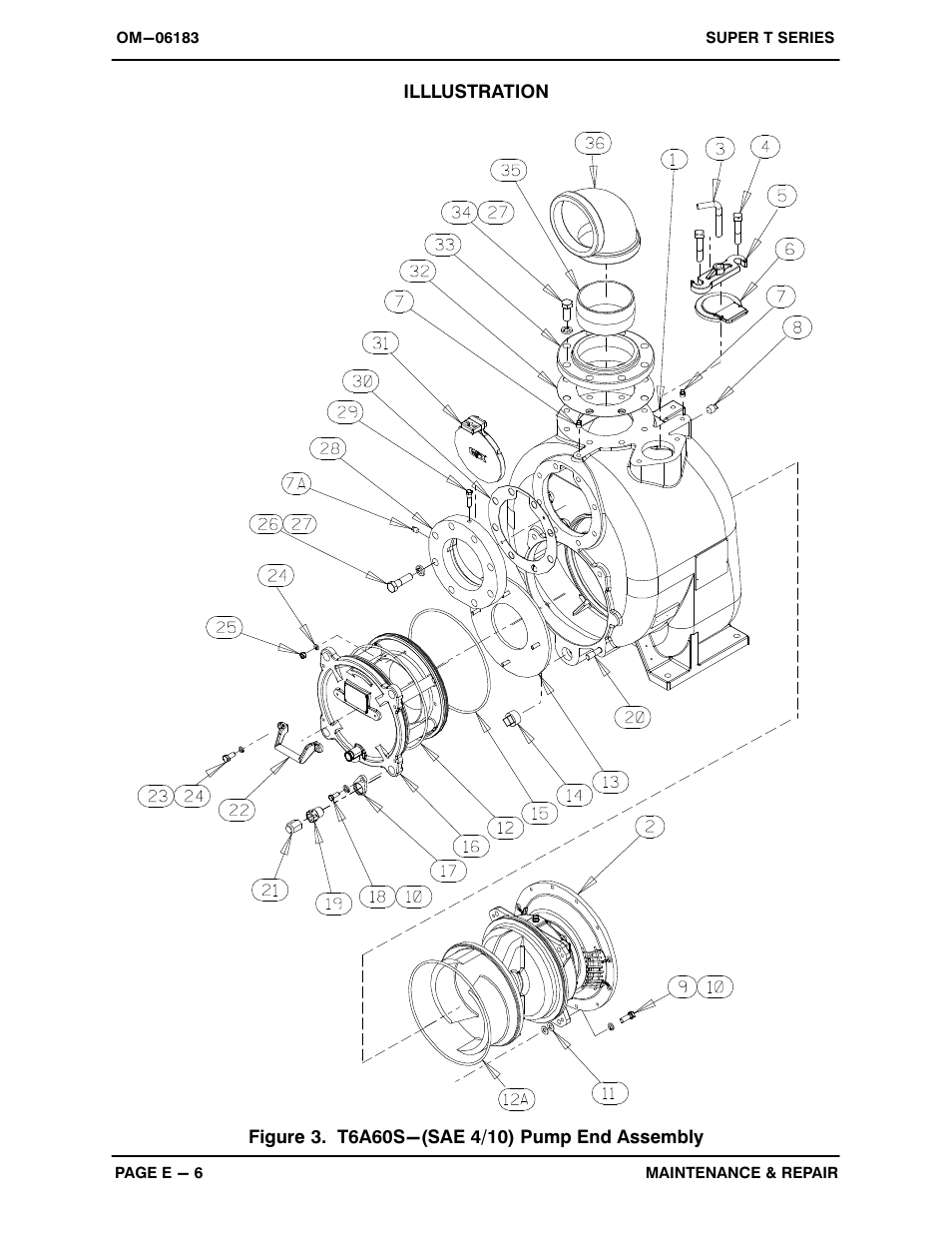 Gorman-Rupp Pumps T6A60S-4045T 1443416 and up User Manual | Page 33 / 50
