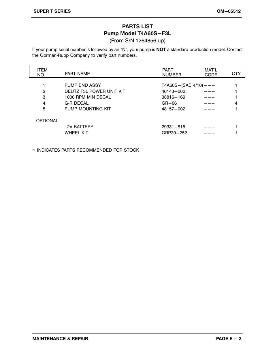 Gorman-Rupp Pumps T4A60S-F3L 1264856 thru 1314224 User Manual | Page 32 / 52