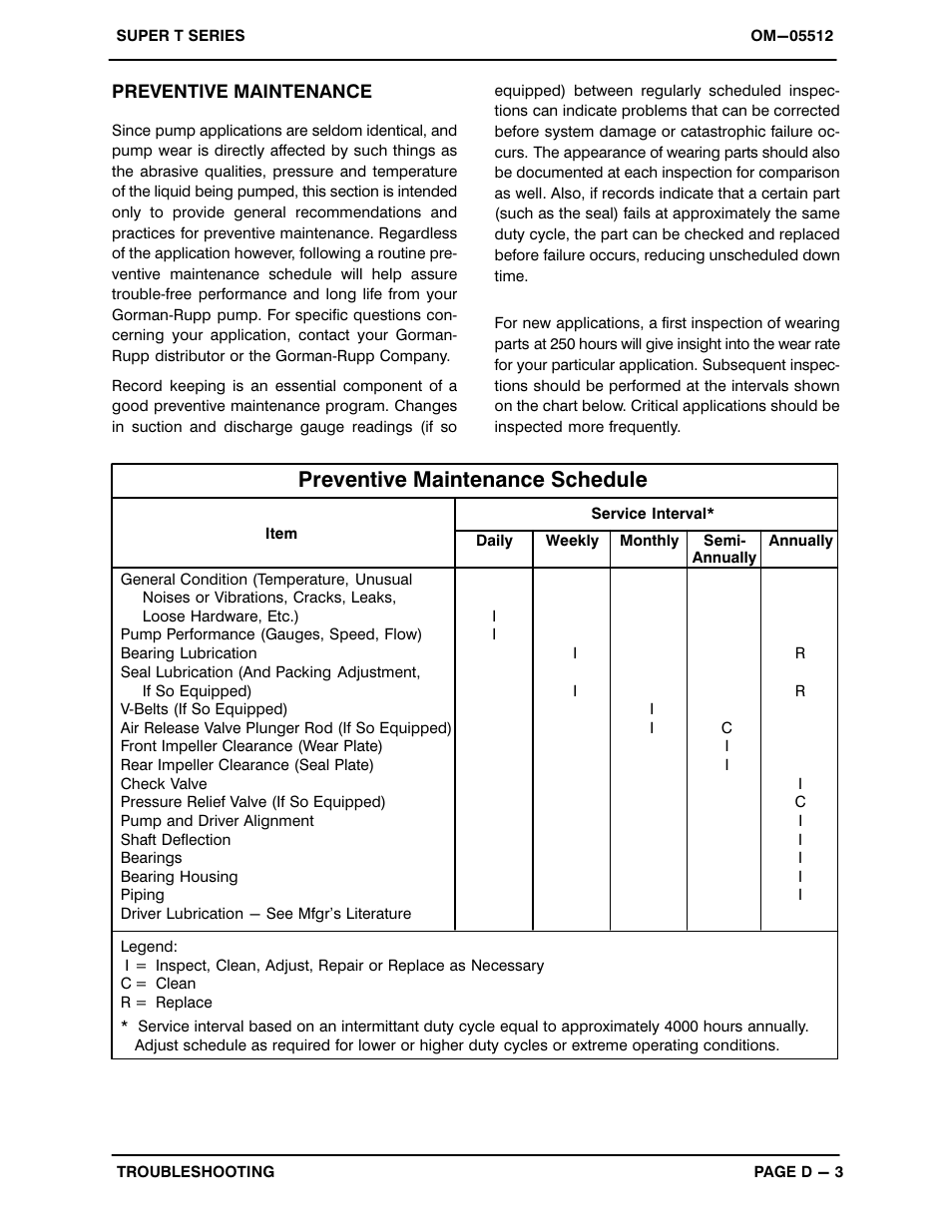 Preventive maintenance schedule | Gorman-Rupp Pumps T4A60S-F3L 1314225 and up User Manual | Page 27 / 49