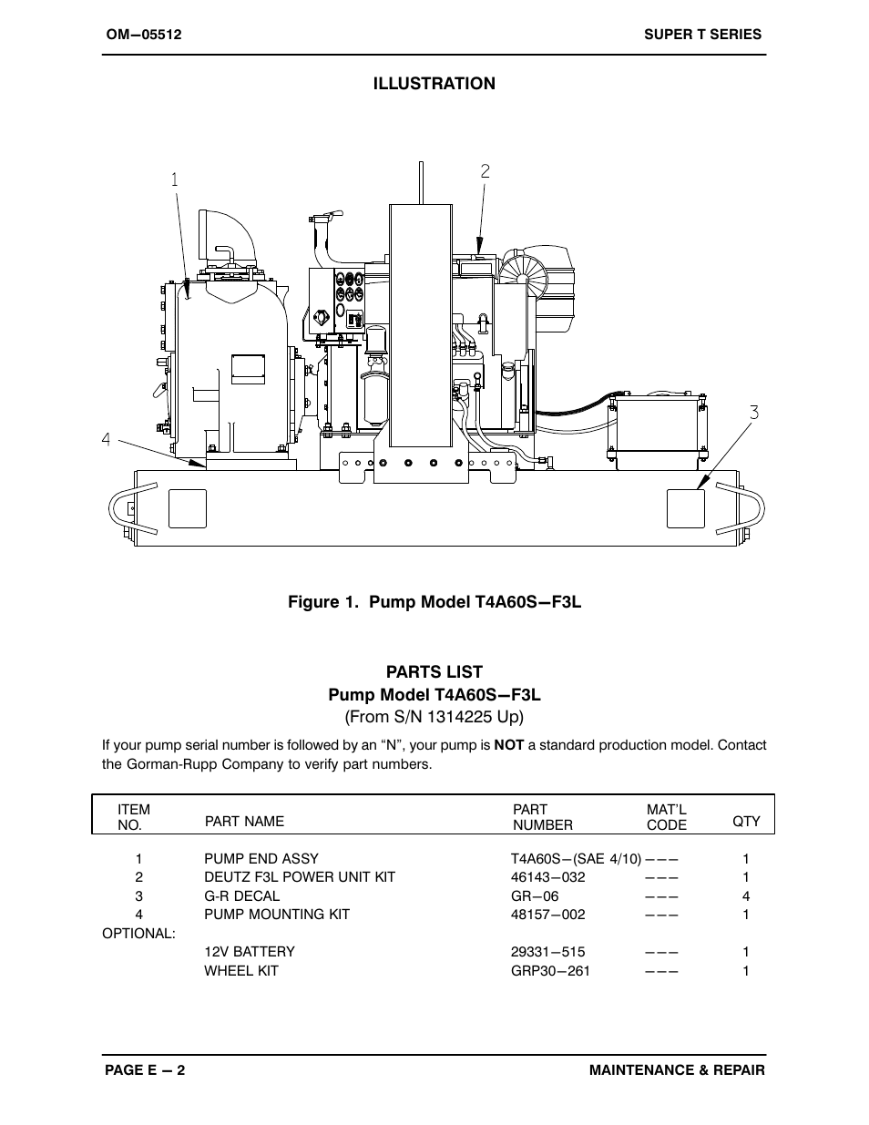 Gorman-Rupp Pumps T4A60S-F3L 1314225 and up User Manual | Page 29 / 49