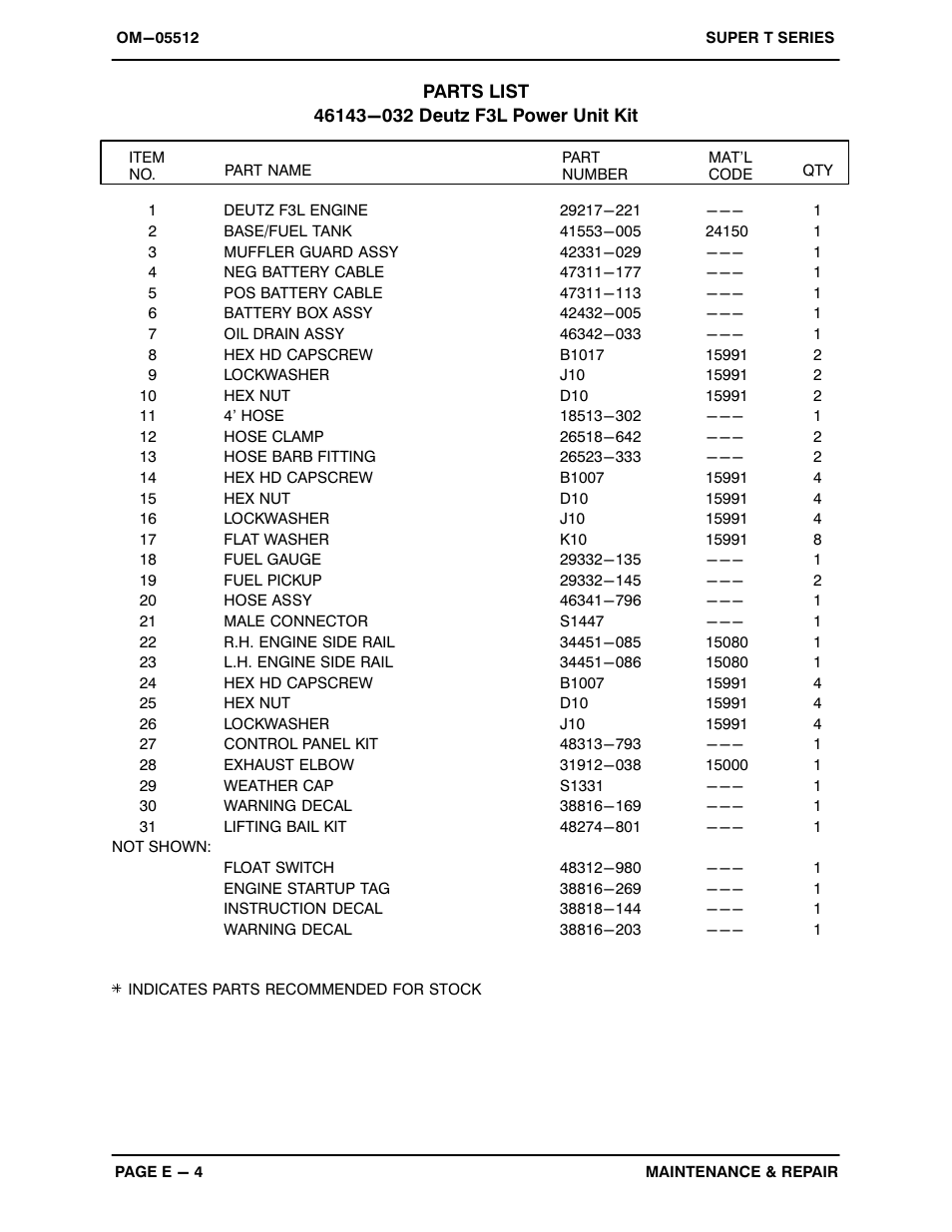 Gorman-Rupp Pumps T4A60S-F3L 1314225 and up User Manual | Page 31 / 49
