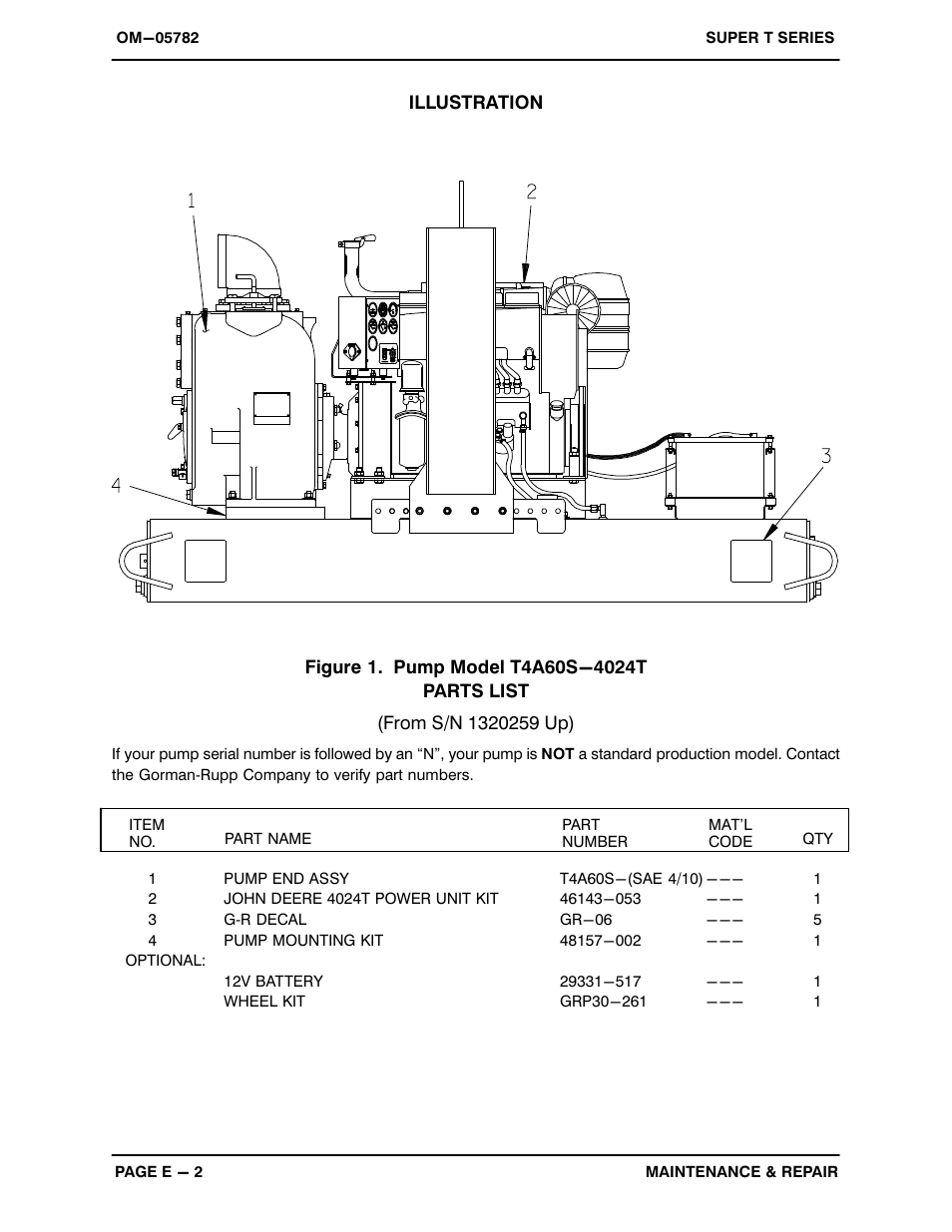 Gorman-Rupp Pumps T4A60S-4024T 1320259 and up User Manual | Page 28 / 48