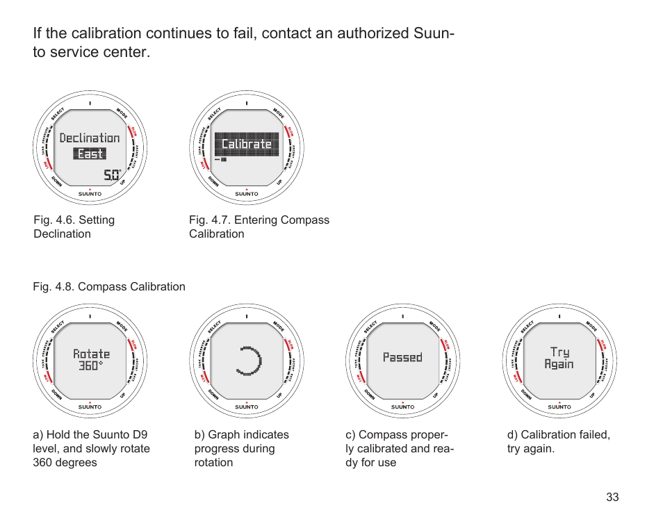 SUUNTO D9 User Manual | Page 35 / 122