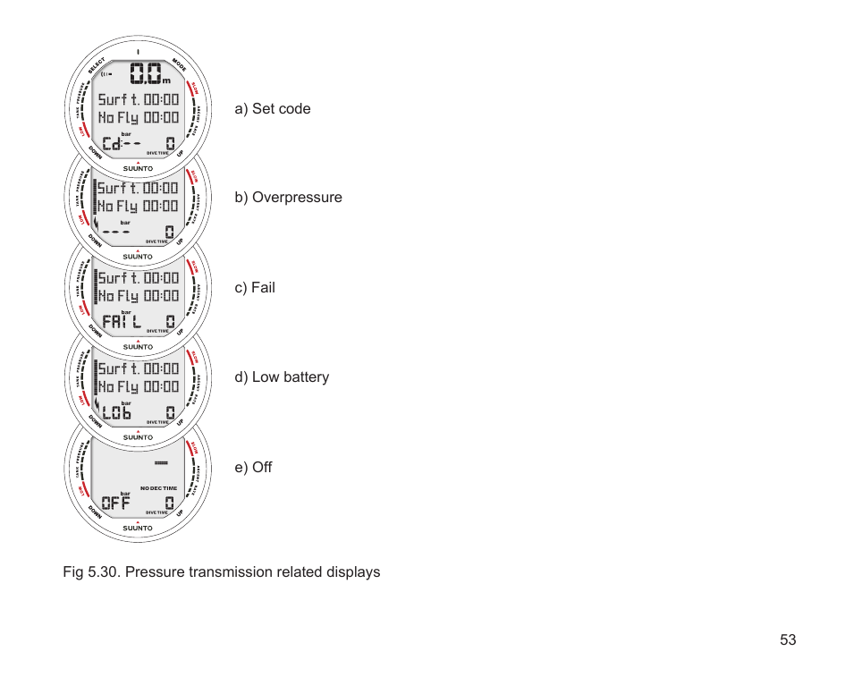 SUUNTO D9 User Manual | Page 55 / 122