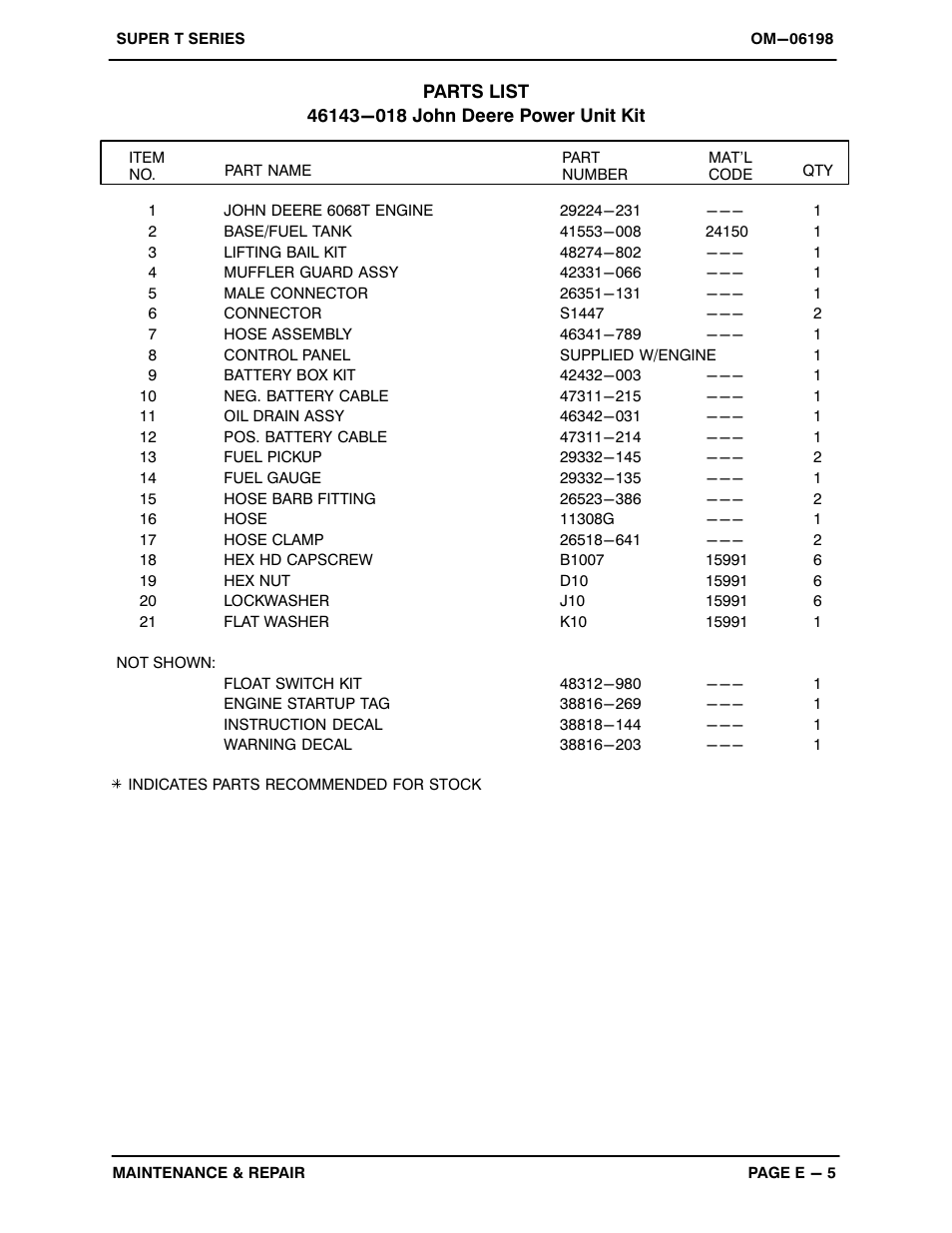 Gorman-Rupp Pumps T10A65S-6068T 1413937 and up User Manual | Page 32 / 49