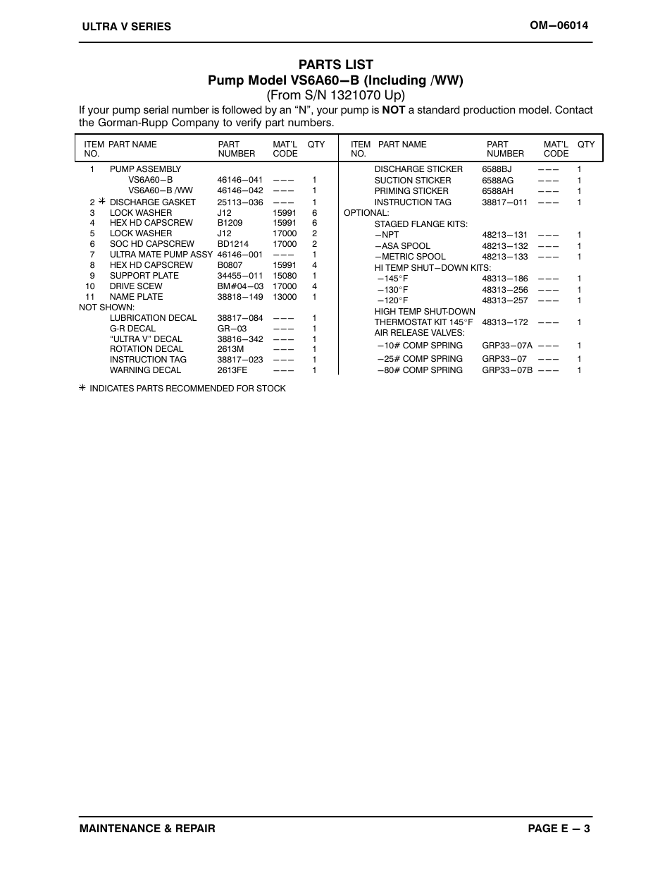 Gorman-Rupp Pumps VS6A60-B 1321070 thru 1352520 User Manual | Page 27 / 45