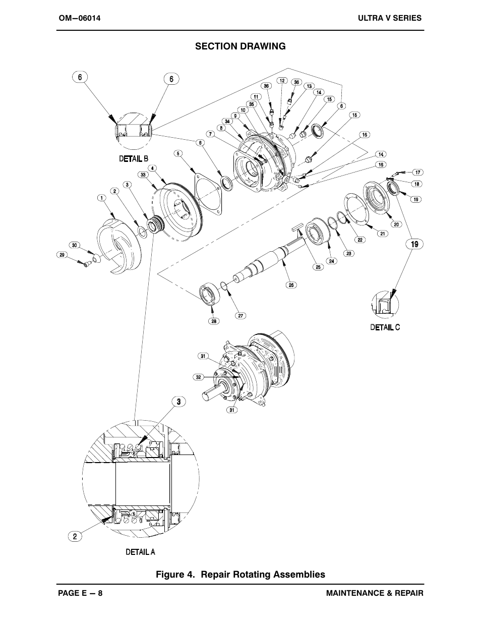 Gorman-Rupp Pumps VS6A60-B 1321070 thru 1352520 User Manual | Page 32 / 45