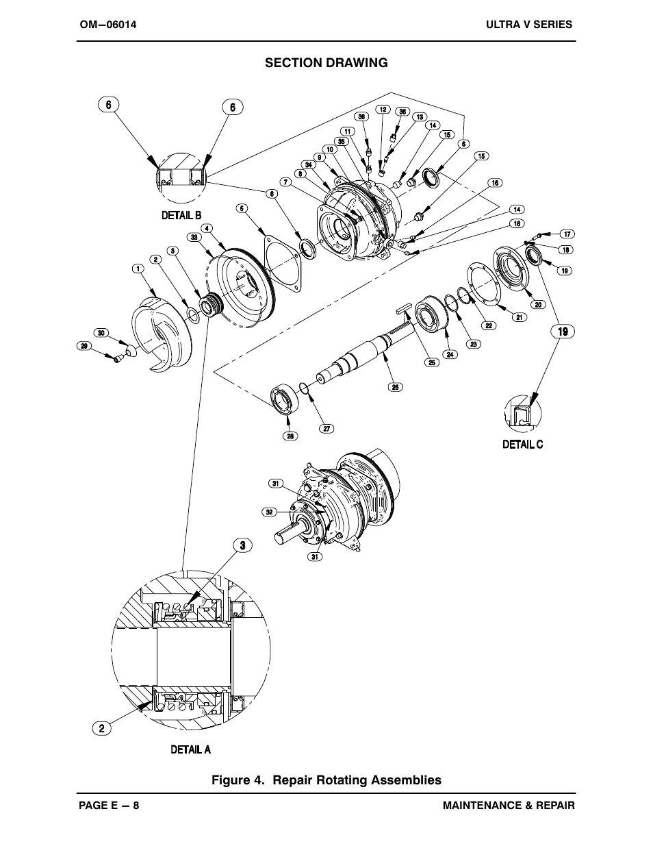 Gorman-Rupp Pumps VS6A60-B 1352521 and up User Manual | Page 32 / 45