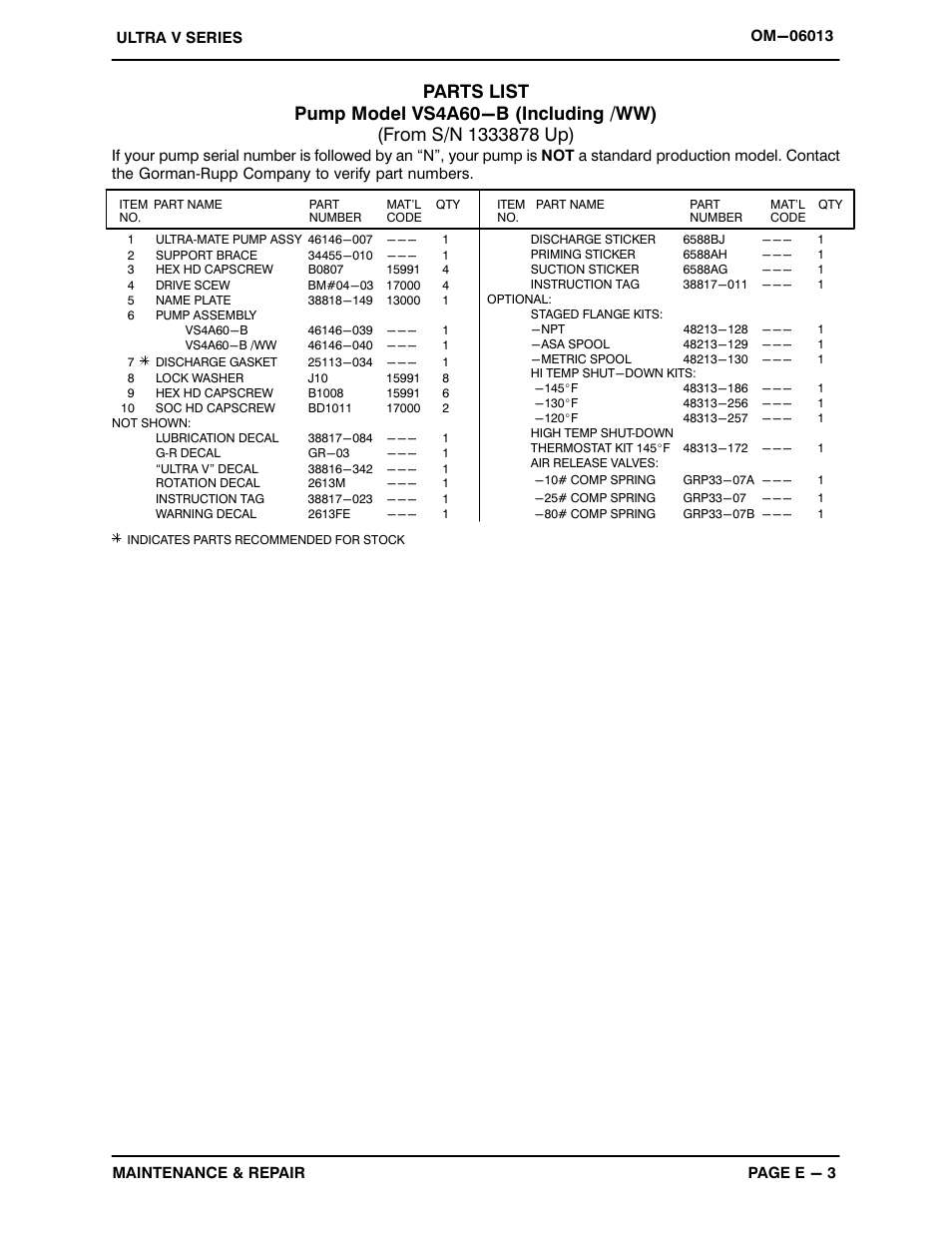 Gorman-Rupp Pumps VS4A60-B 1333878 thru 1400844 User Manual | Page 27 / 45