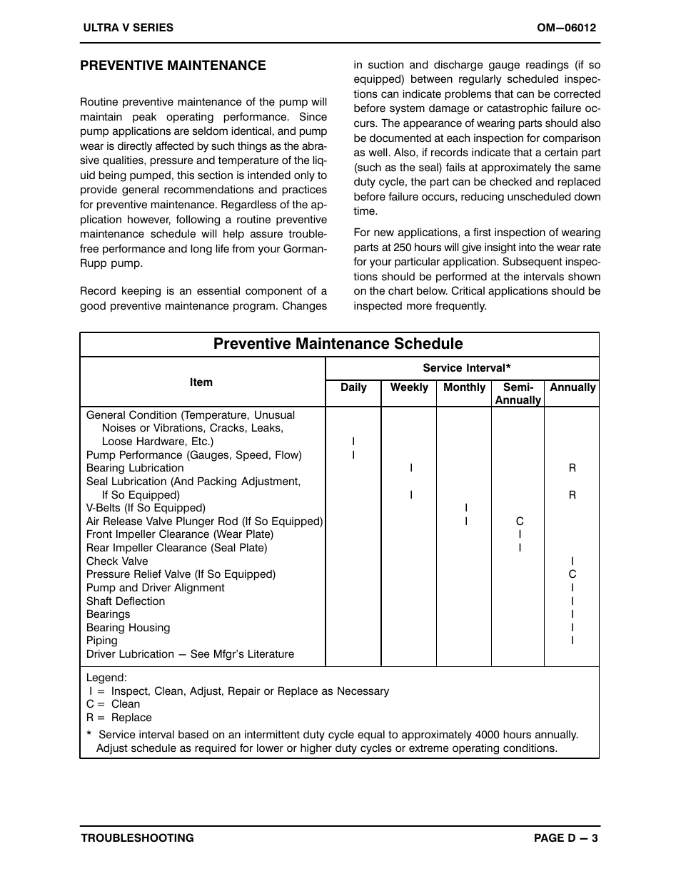 Preventive maintenance schedule | Gorman-Rupp Pumps VS3A60-B 1321968 thru 1368379 User Manual | Page 24 / 45
