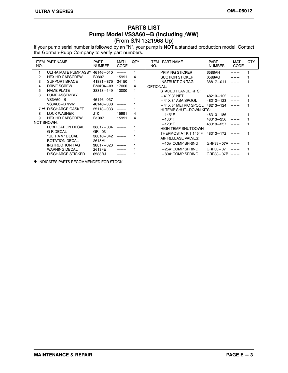 Gorman-Rupp Pumps VS3A60-B 1321968 thru 1368379 User Manual | Page 27 / 45