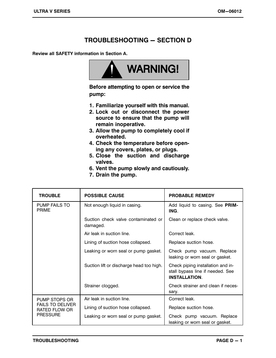 Troubleshooting - section d | Gorman-Rupp Pumps VS3A60-B 1368380 and up User Manual | Page 22 / 45