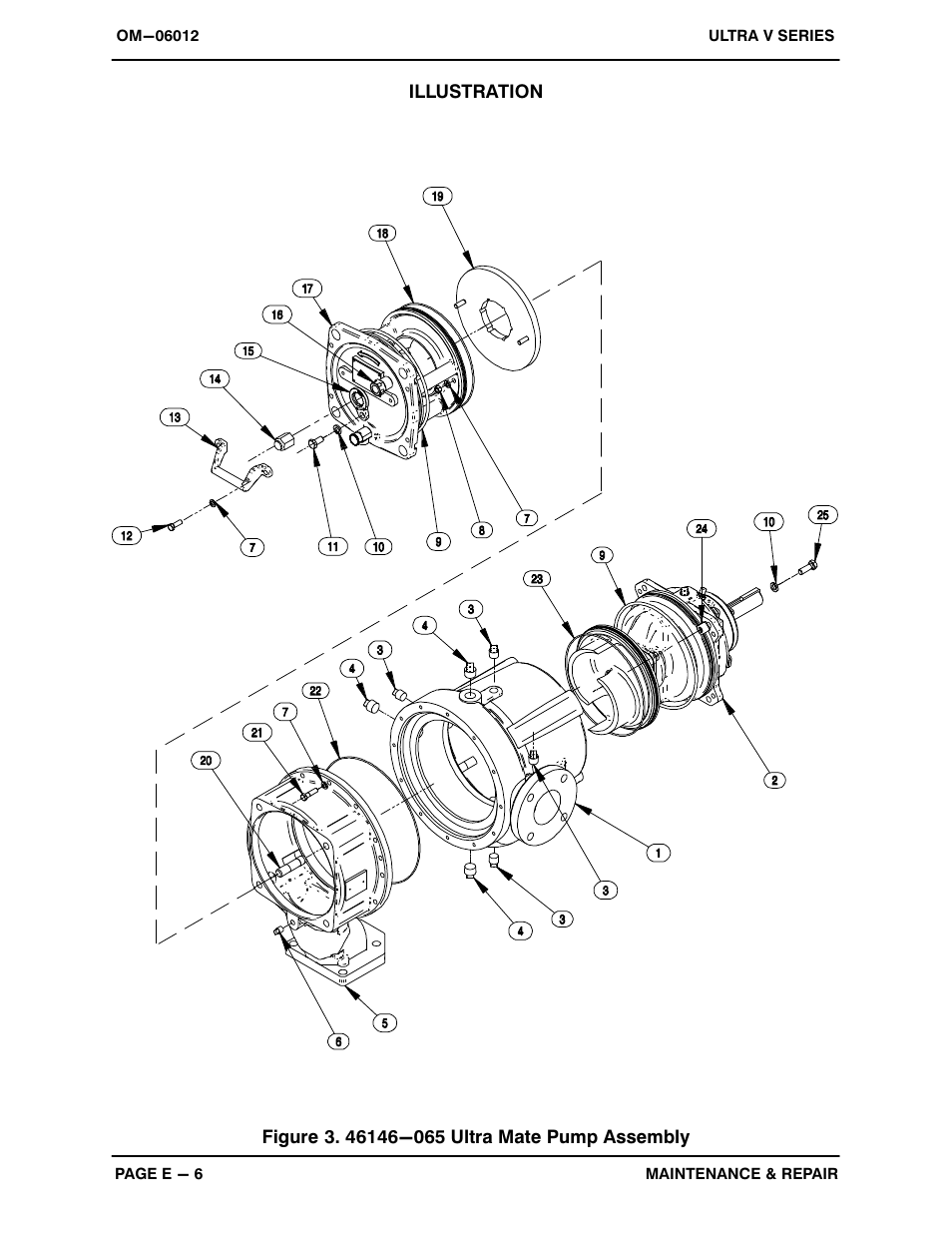 Gorman-Rupp Pumps VS3A60-B 1368380 and up User Manual | Page 30 / 45