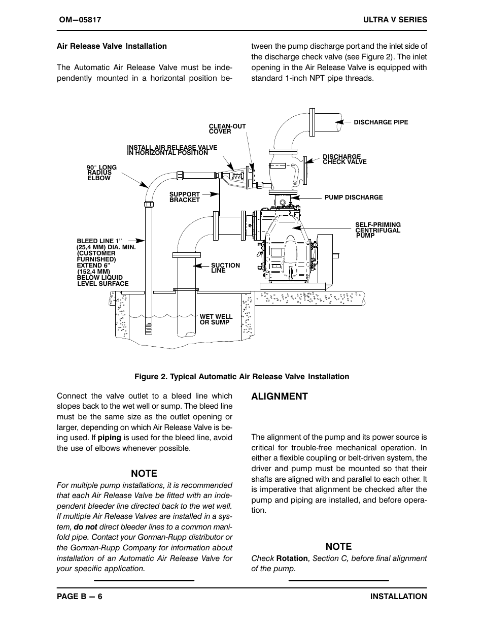 Alignment | Gorman-Rupp Pumps V6A60-B 1321070 and up User Manual | Page 13 / 38