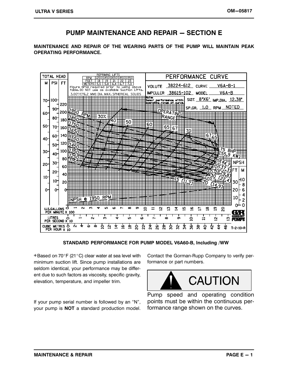 Gorman-Rupp Pumps V6A60-B 1321070 and up User Manual | Page 23 / 38