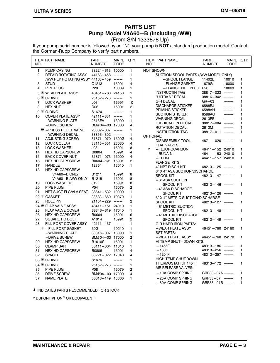 Gorman-Rupp Pumps V4A60-B 1333878 and up User Manual | Page 25 / 38