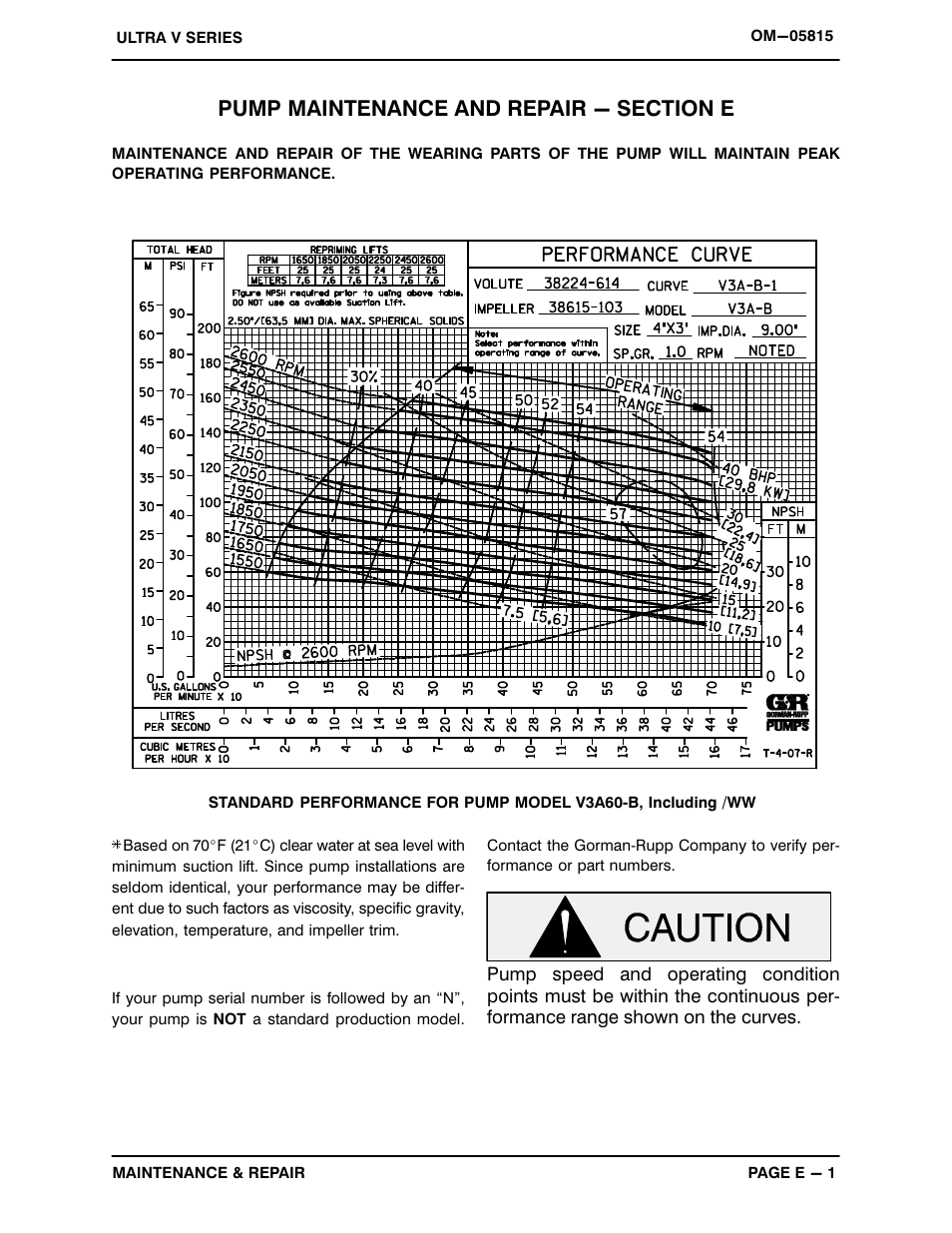 Gorman-Rupp Pumps V3A60-B 1321968 and up User Manual | Page 23 / 38