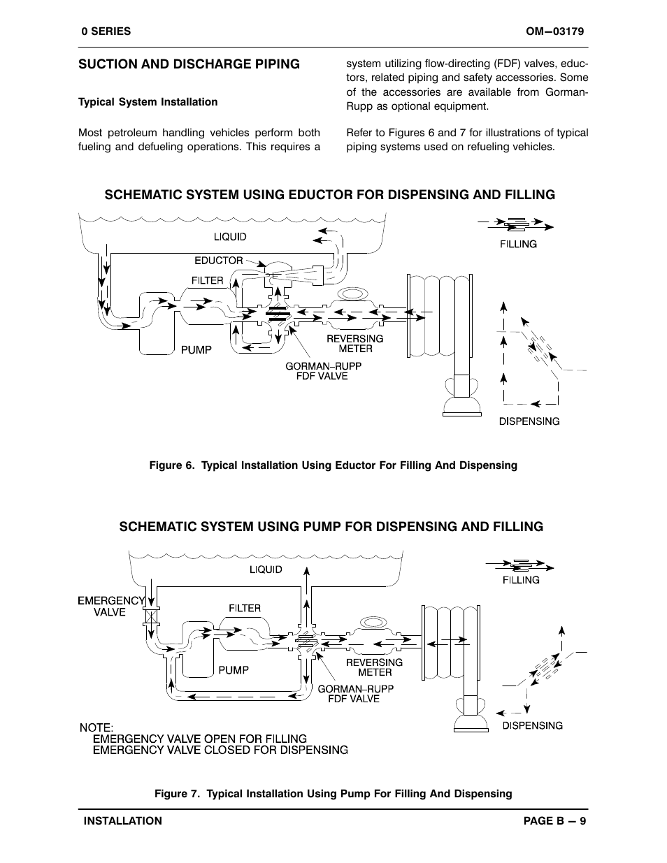 Gorman-Rupp Pumps 06C1-GHH 1071445 and up User Manual | Page 16 / 48